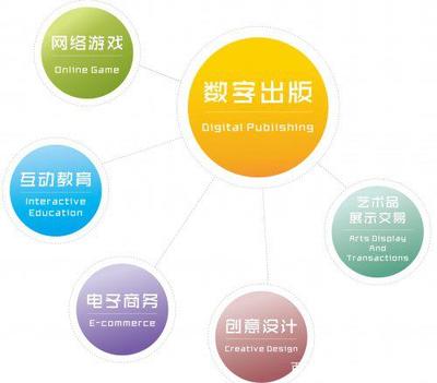 中國文化創(chuàng)意產(chǎn)業(yè)園發(fā)展特點(diǎn)及典型案例分析