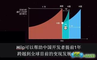 干貨滿滿 | InMobi產品推廣經驗分享沙龍深圳、廣州站圓滿落幕