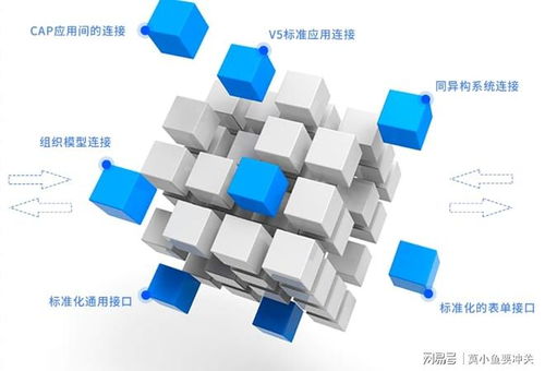 新媒體人必學 2025年四大關鍵技能與高效技術推廣策略